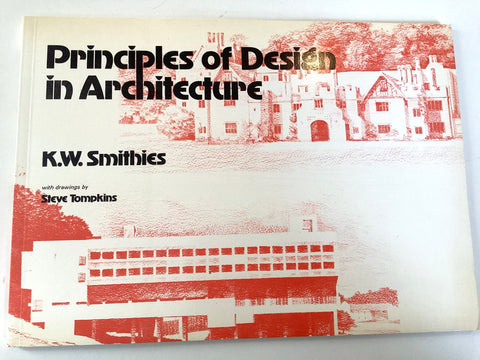 Principles of Design in Architecture