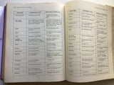 Vogue's Book of Etiquette