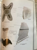 The Genius of Charles James